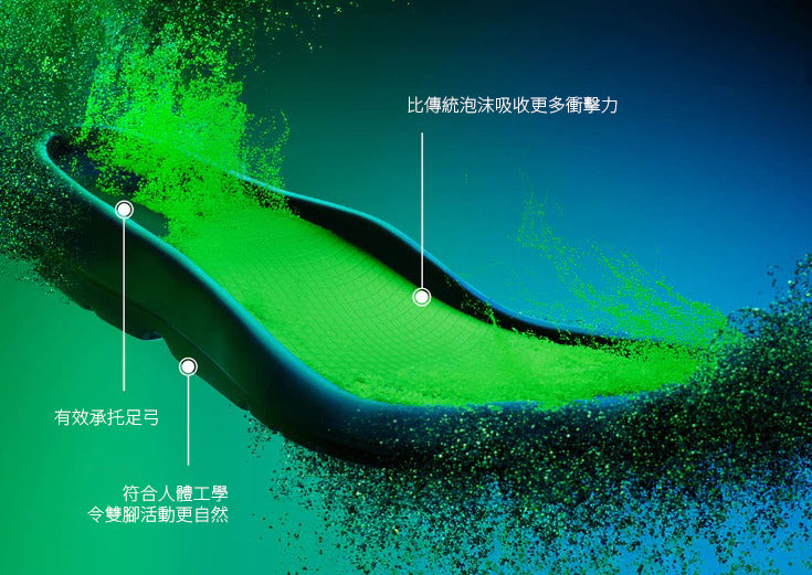 OOfoam technology